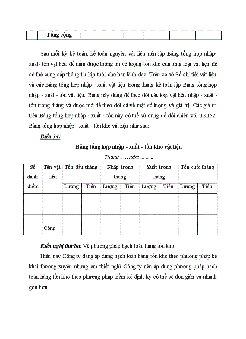image for page Một số kiến nghị nhằm hoàn thiện tổ chức công tác hạch toán nguyên vật liệu tại Công ty xây dựng số 1