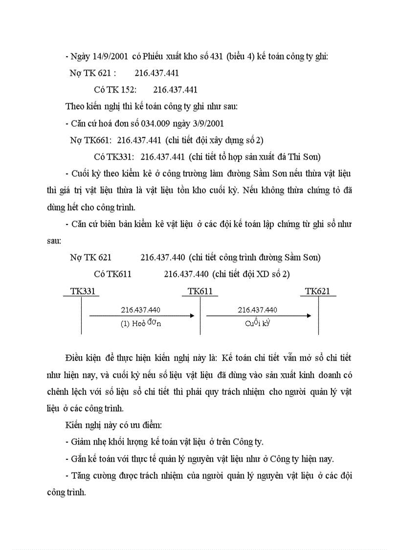 image for page Một số kiến nghị nhằm hoàn thiện tổ chức công tác hạch toán nguyên vật liệu tại Công ty xây dựng số 1