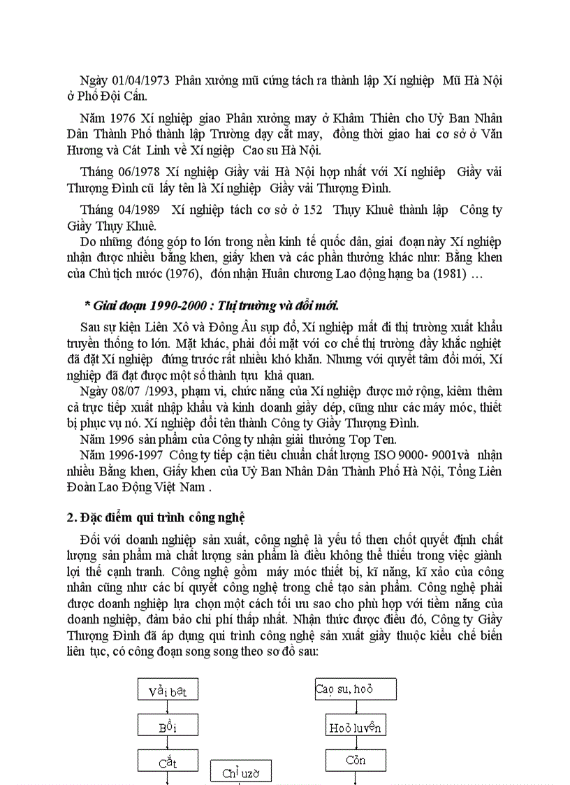 image for page Một số nét khái quát về Công ty Giầy Thượng Đình