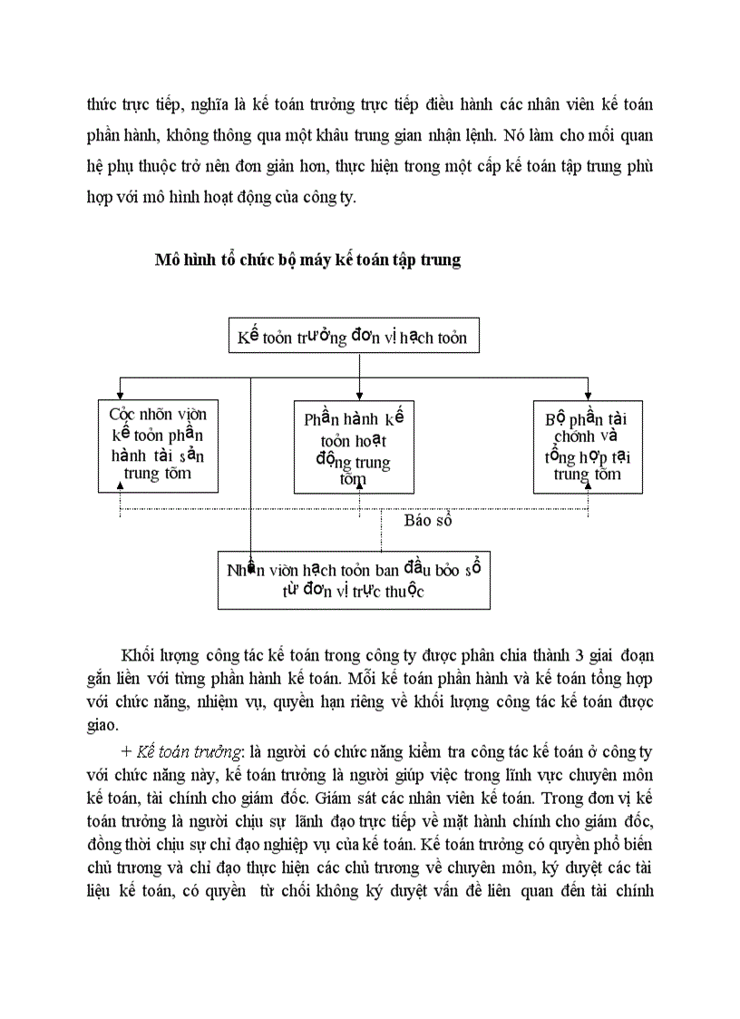 Khái quát về công ty Thủ Đô 1