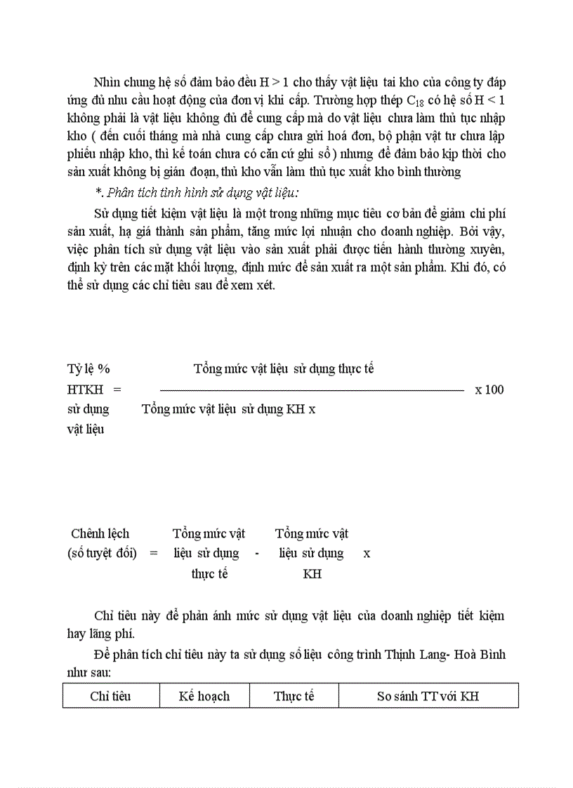 image for page Một số giải pháp nhằm hoàn thiện công tác quản lý nguyên vật liệu tại công ty Thủ đô 1