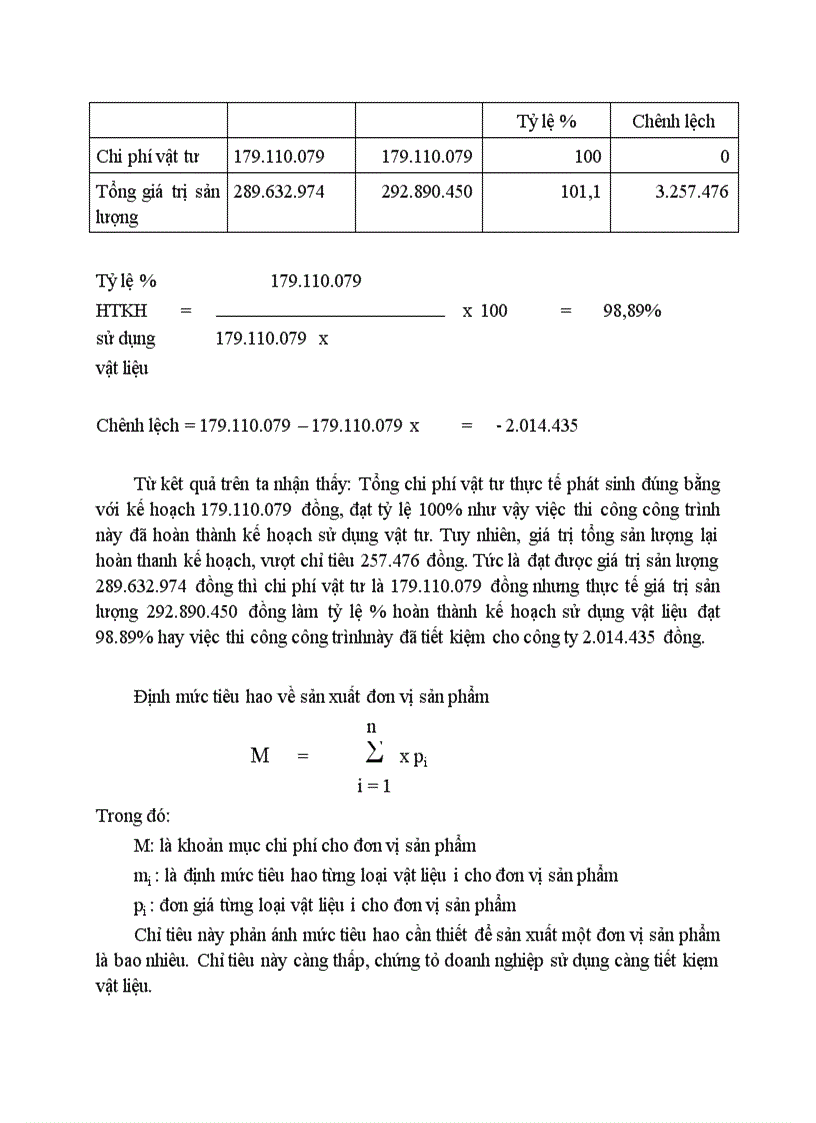 image for page Một số giải pháp nhằm hoàn thiện công tác quản lý nguyên vật liệu tại công ty Thủ đô 1