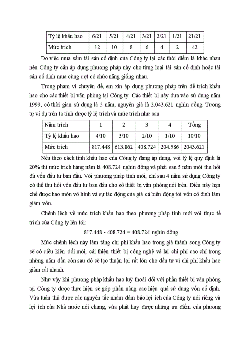 image for page Một số giải pháp nhằm nâng cao hiệu quả sử dụng vốn cố định ở Công ty tư vấn xây dựng dân dụng việt nam