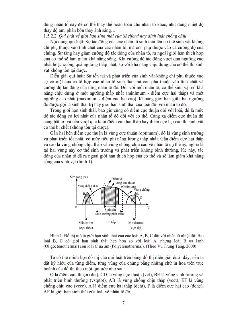 image for page Giáo trình sinh thái học