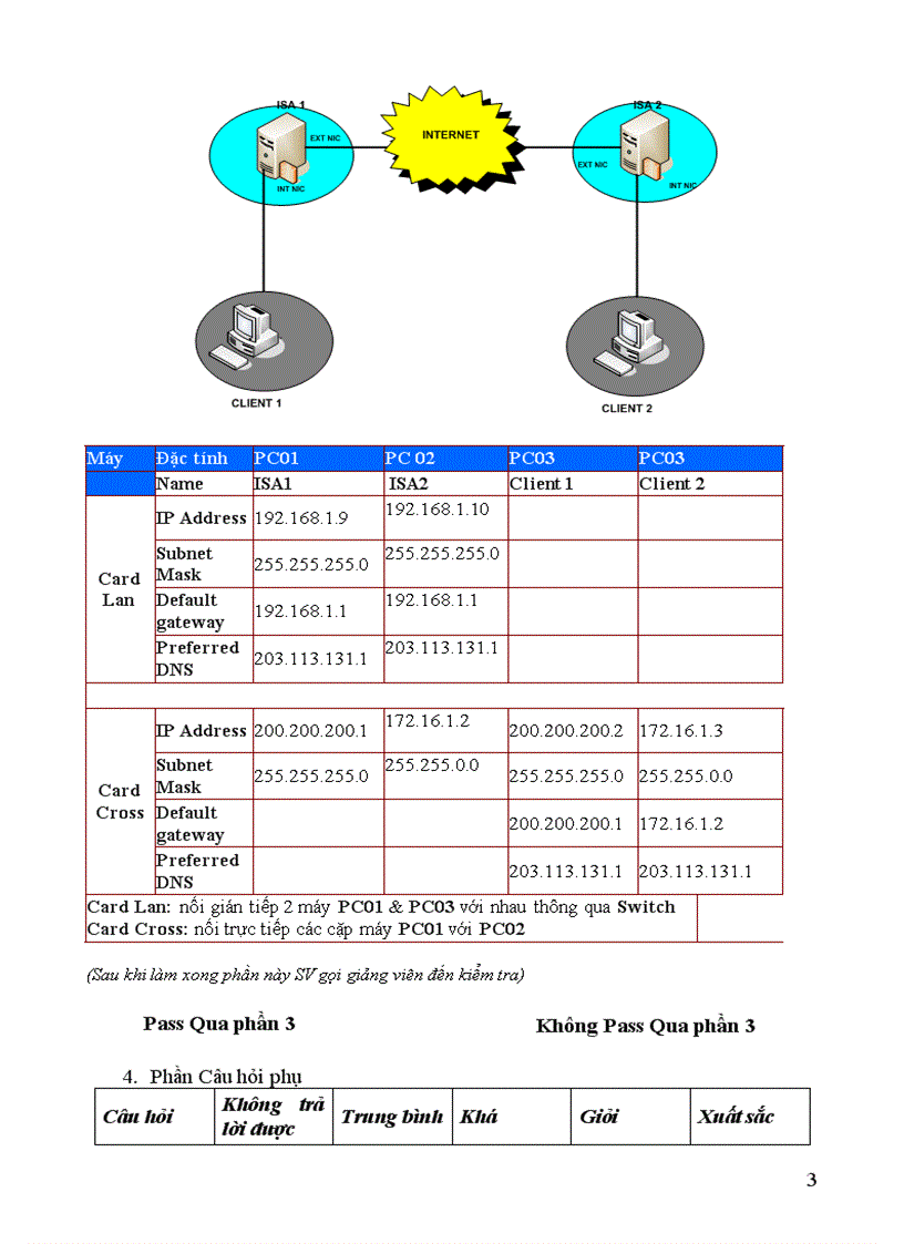 Đề thi hệ điều hành mạng đề 6