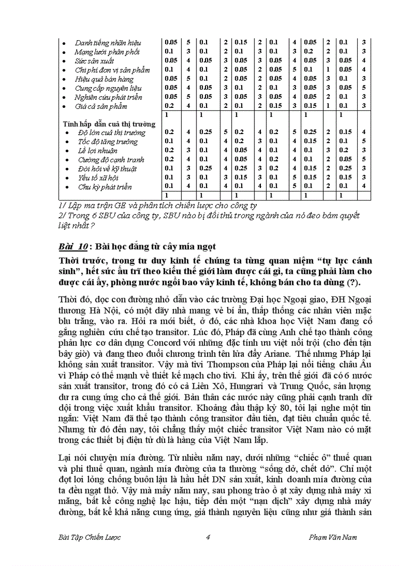 image for page Bài tập quản trị chiến lược