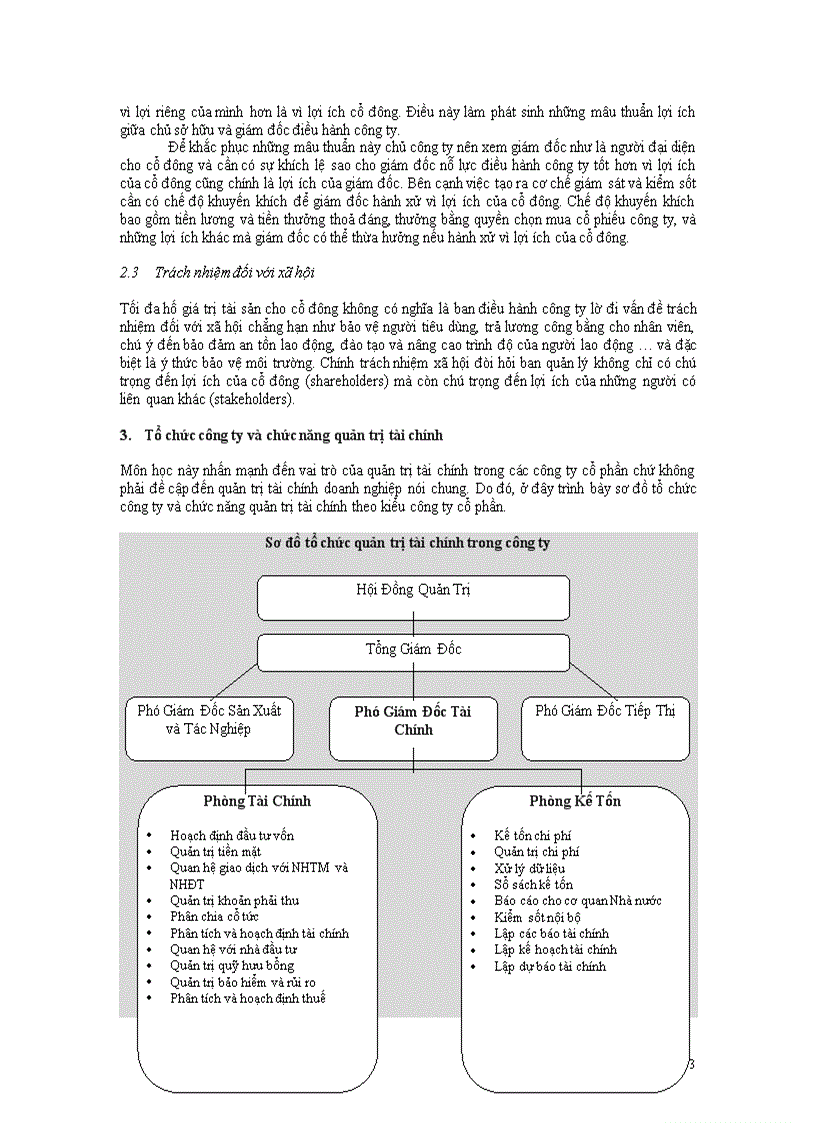 image for page Vai trò của quản trị tài chính