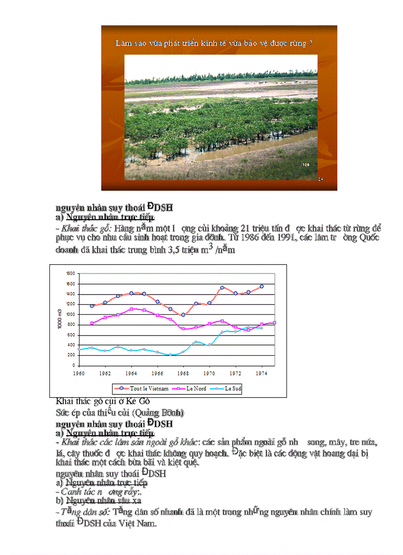 image for page Đa dạng sinh học