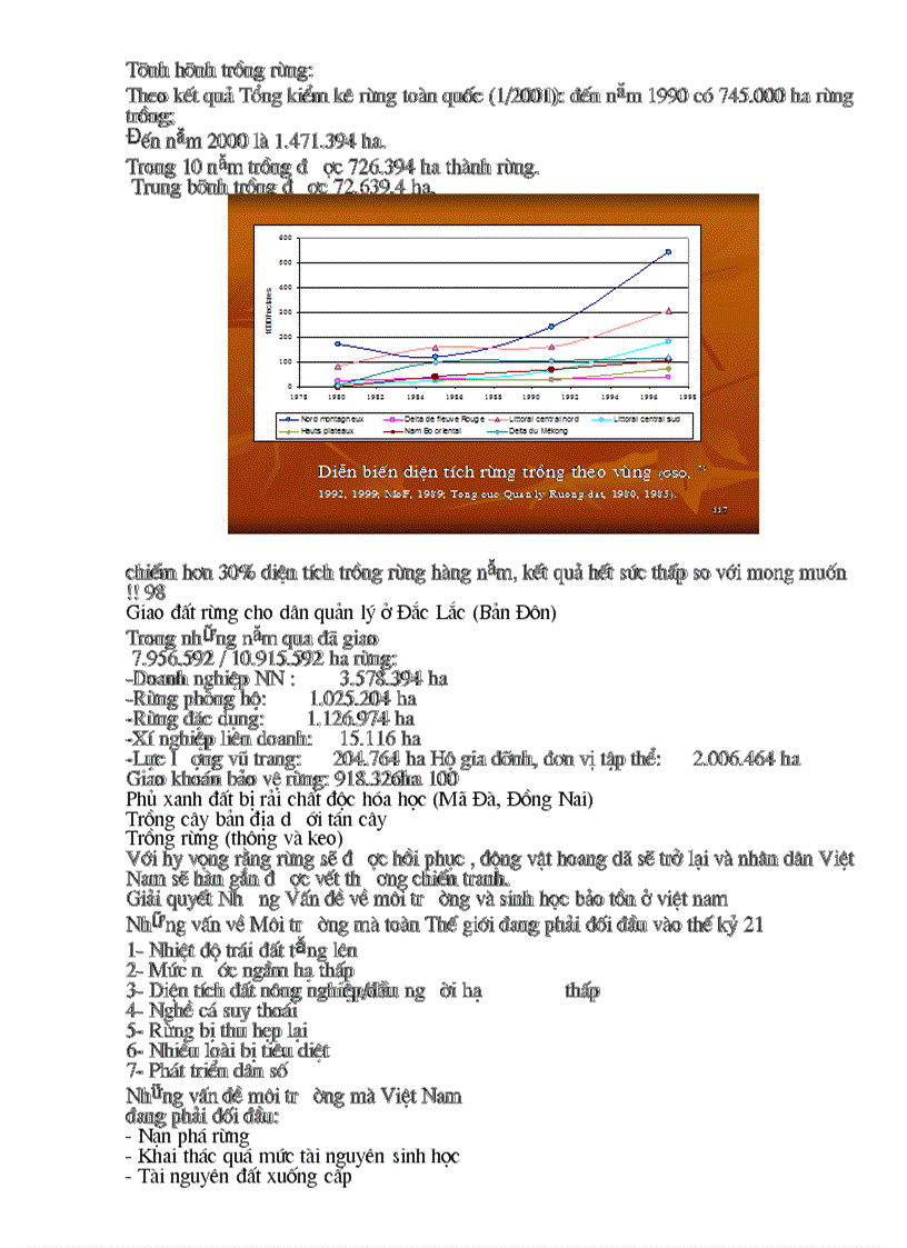 image for page Đa dạng sinh học