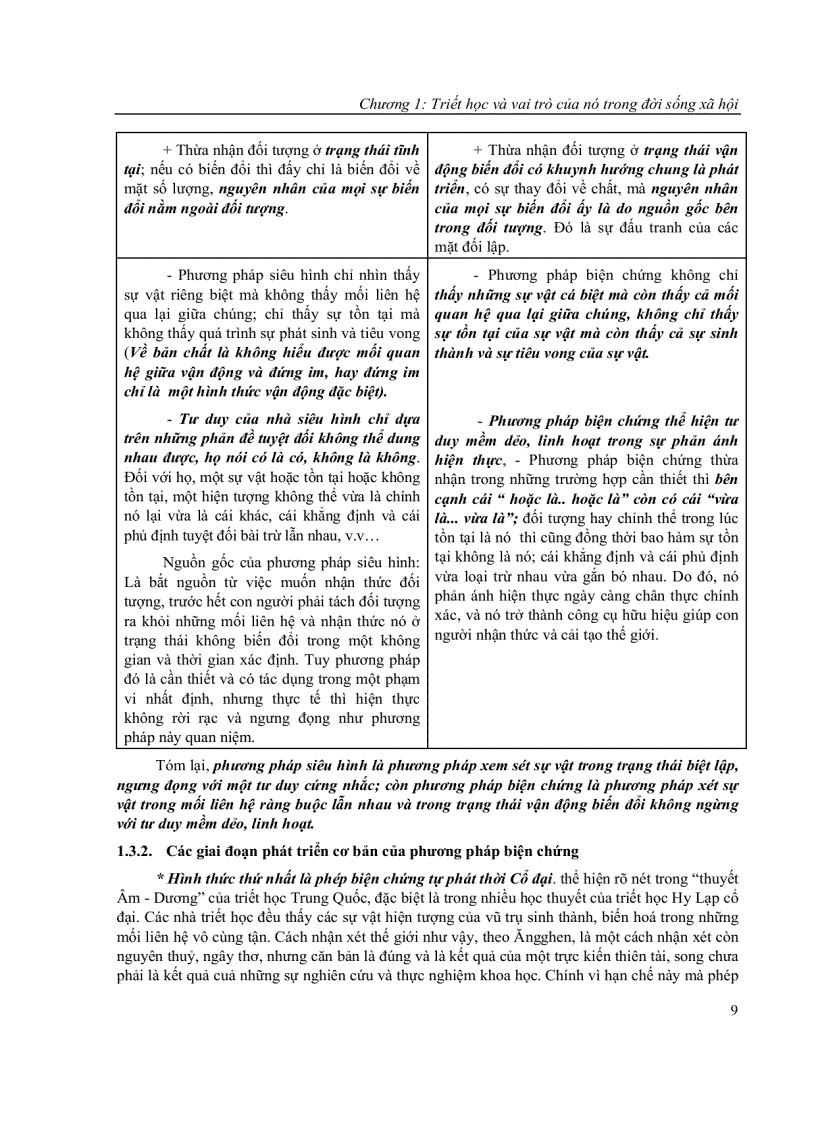 image for page Giáo trình triết học mác lê nin