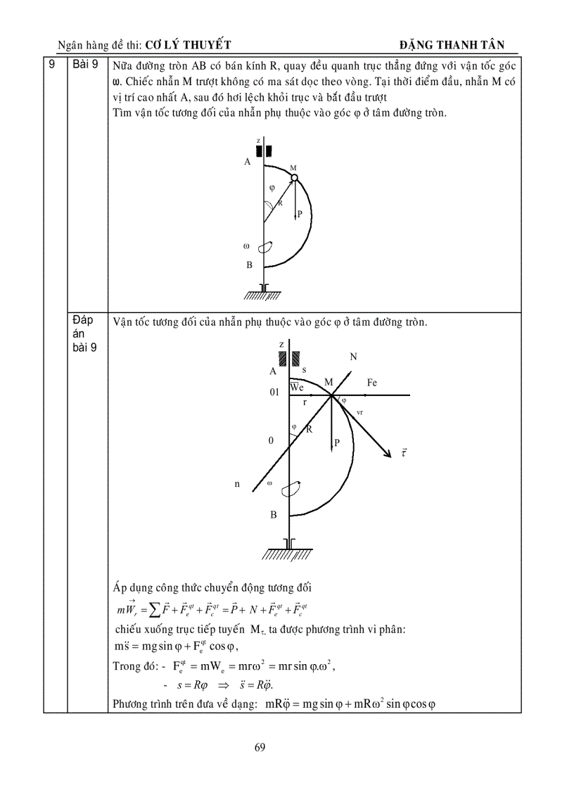 image for page Cơ lí thuyết