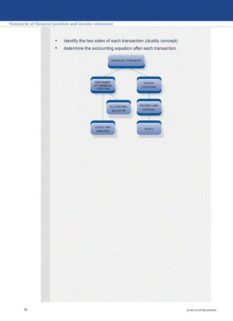 image for page Acca f3