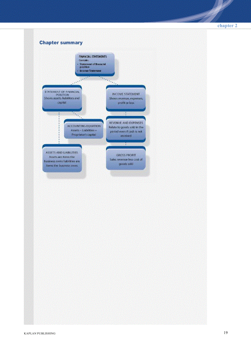 image for page Acca f3