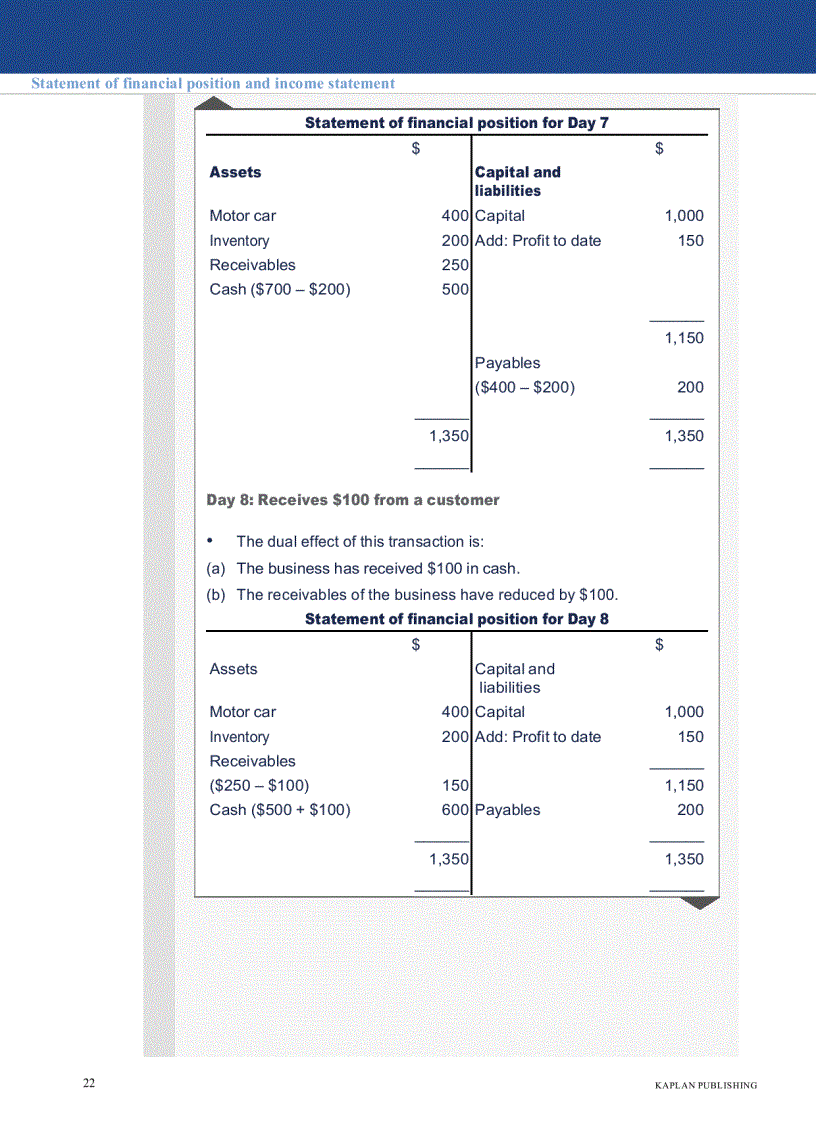 image for page Acca f3