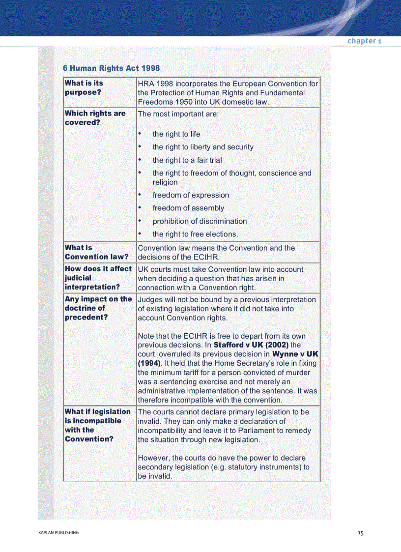 image for page Acca f4