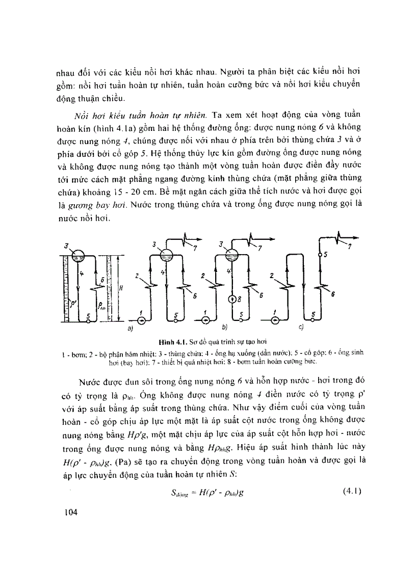 image for page Nguyên lý và thiết bị trong các nhà máy điện 1