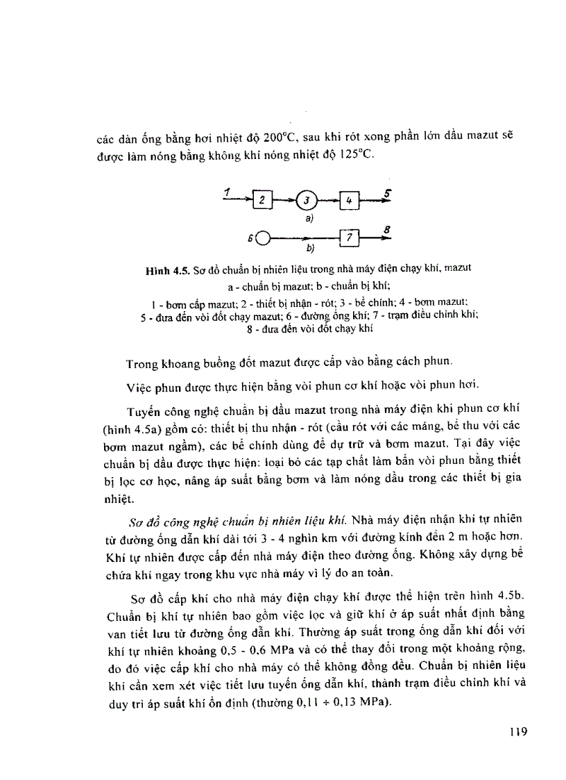 image for page Nguyên lý và thiết bị trong các nhà máy điện 1