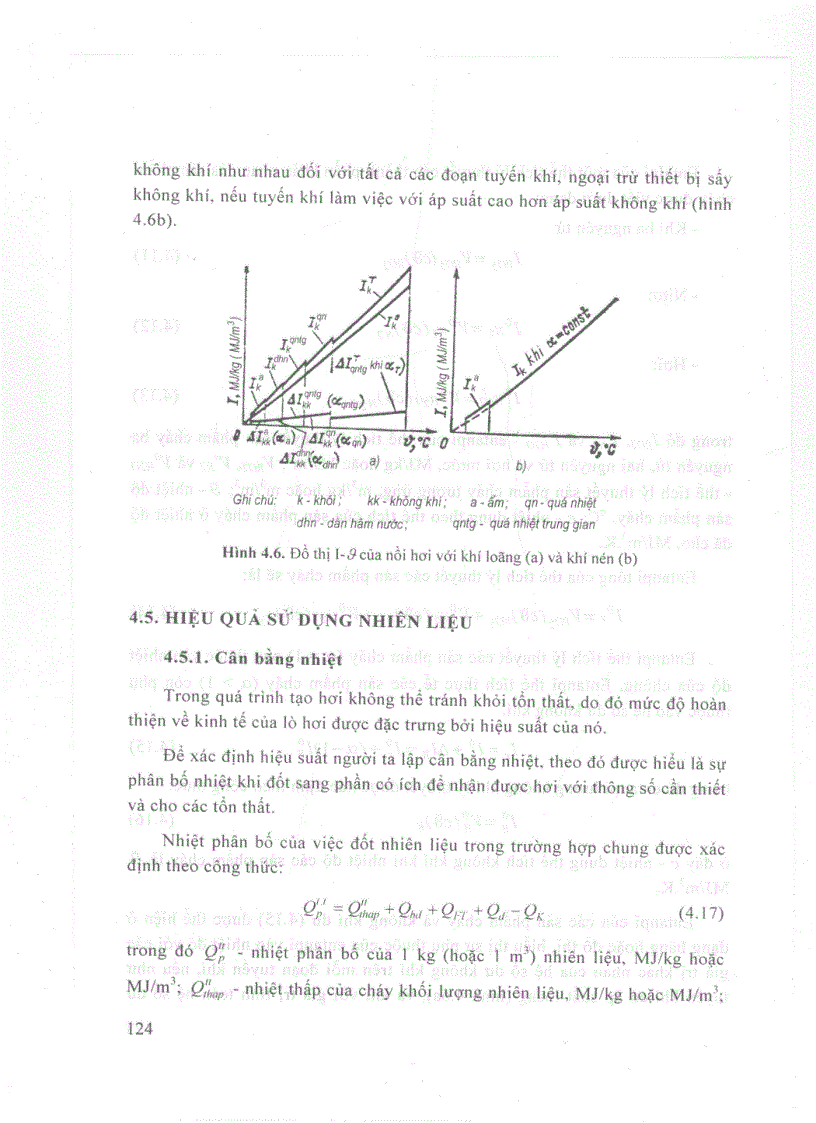 image for page Nguyên lý và thiết bị trong các nhà máy điện 1