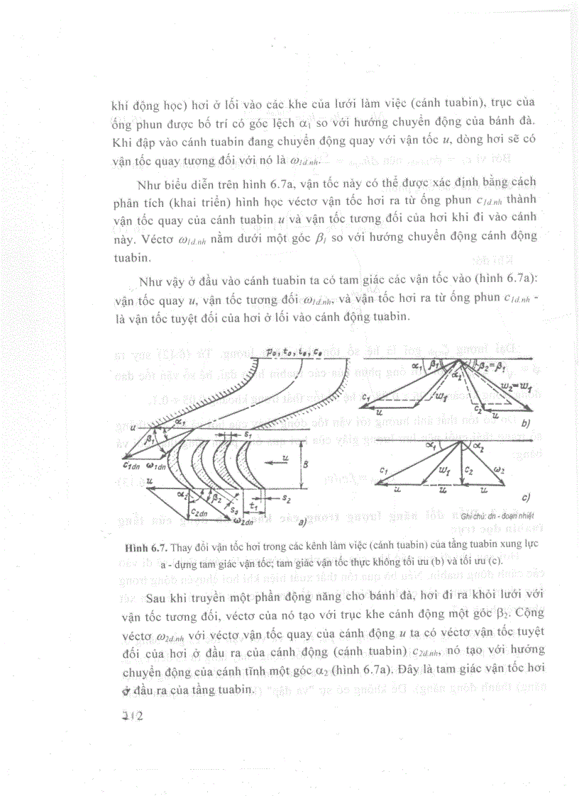 image for page Nguyên lý và thiết bị trong các nhà máy điện 2