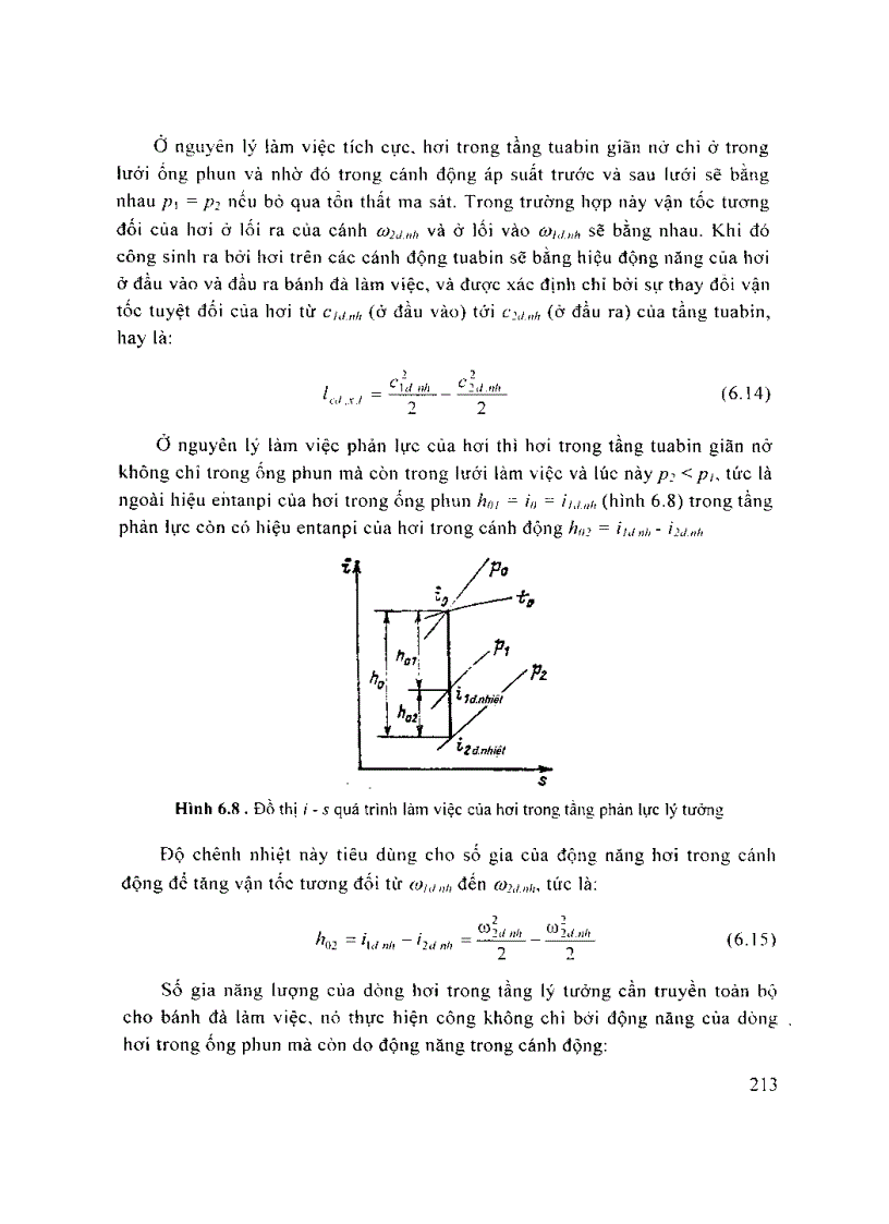 image for page Nguyên lý và thiết bị trong các nhà máy điện 2