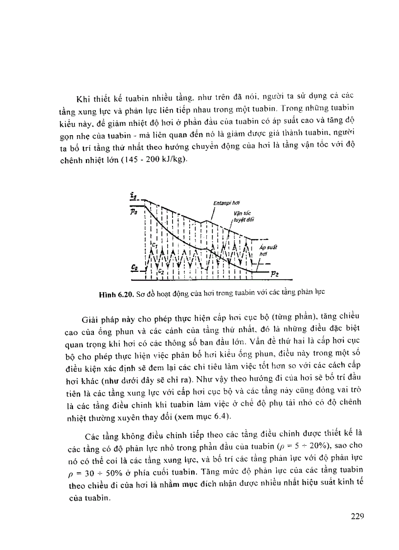 image for page Nguyên lý và thiết bị trong các nhà máy điện 2
