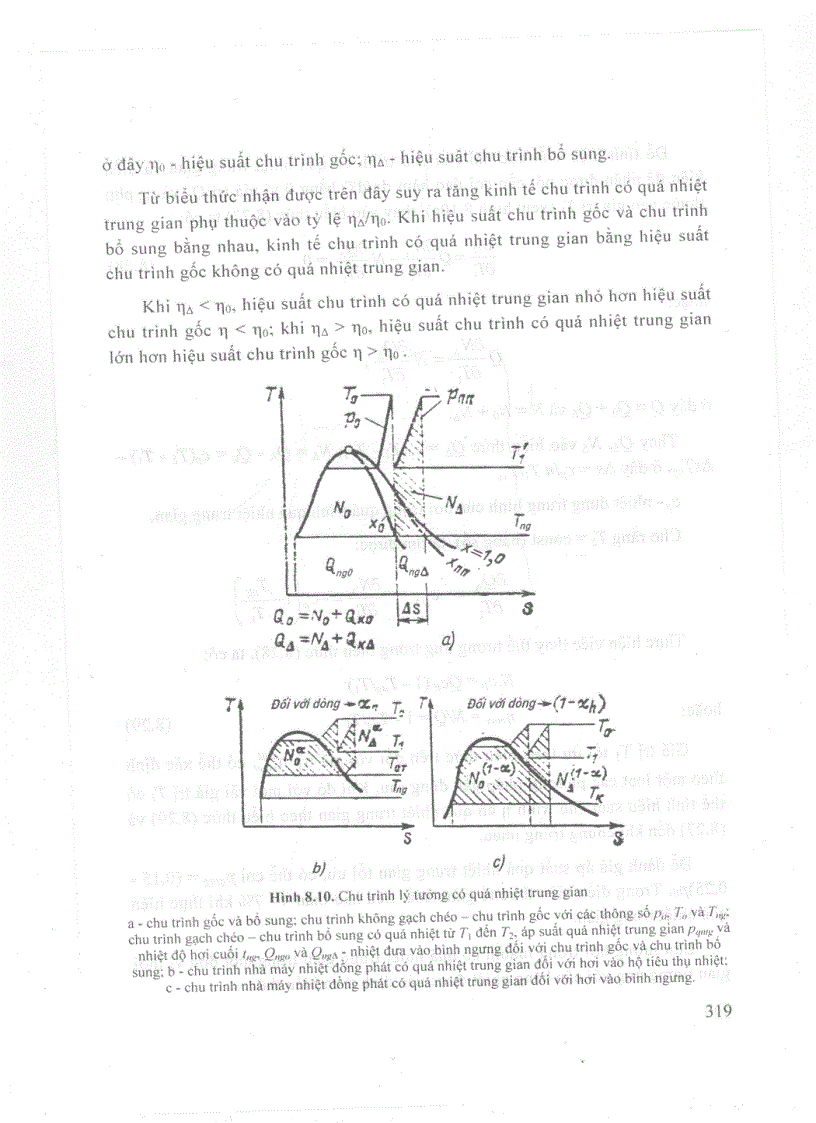 image for page Nguyên lý và thiết bị trong các nhà máy điện 3
