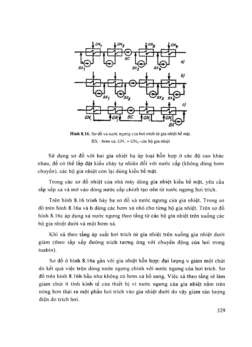 image for page Nguyên lý và thiết bị trong các nhà máy điện 3
