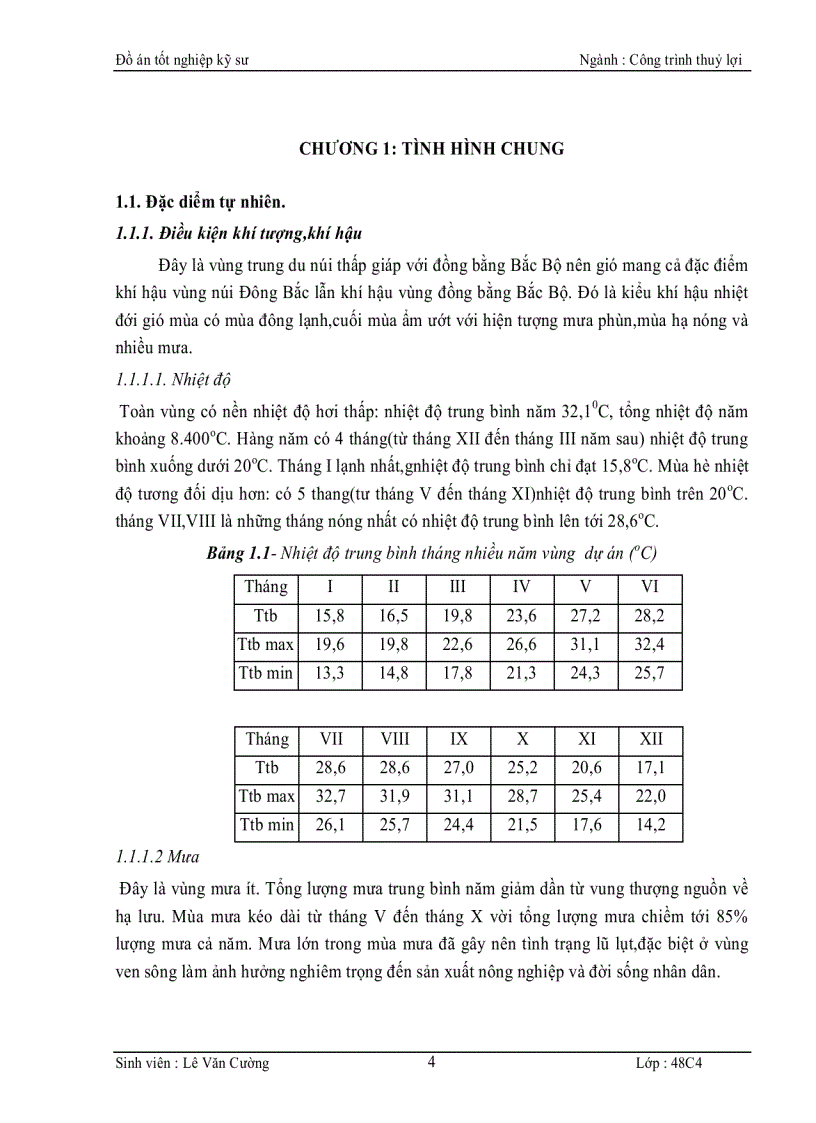 image for page Thiết kế hồ Quỳnh Bắc Giang
