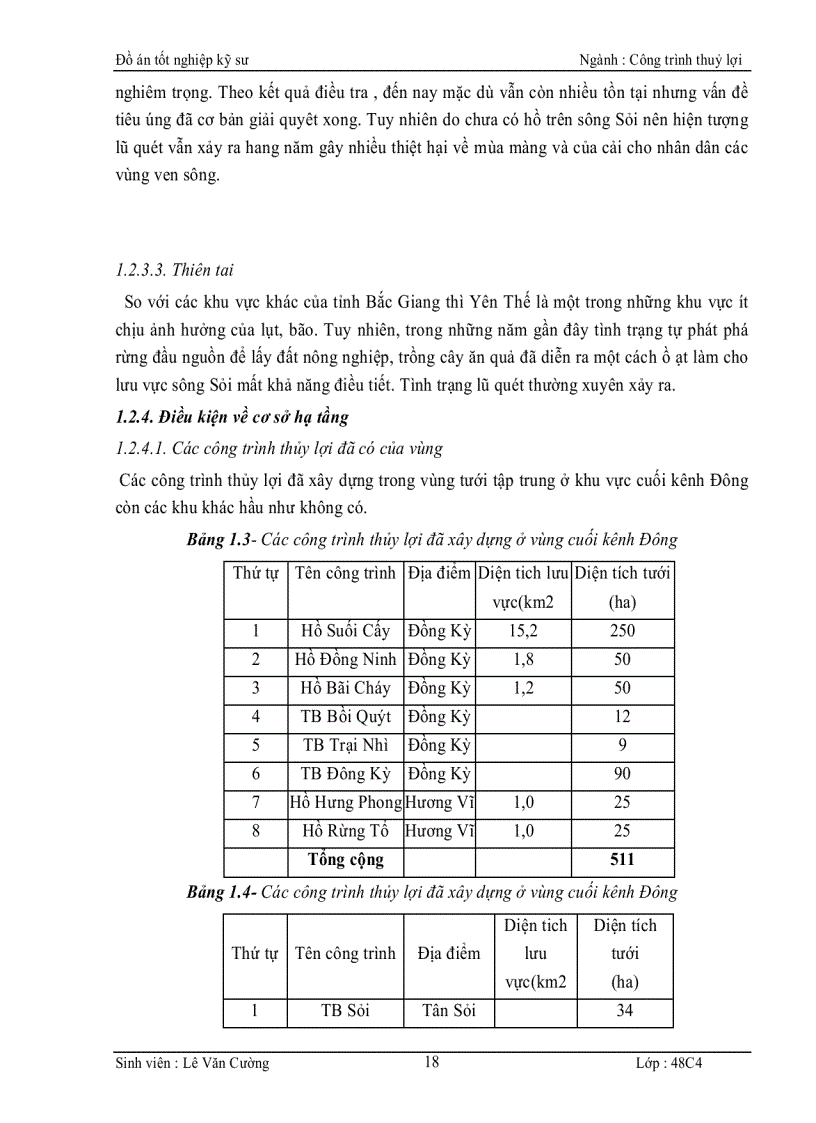 image for page Thiết kế hồ Quỳnh Bắc Giang