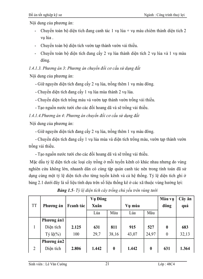 image for page Thiết kế hồ Quỳnh Bắc Giang
