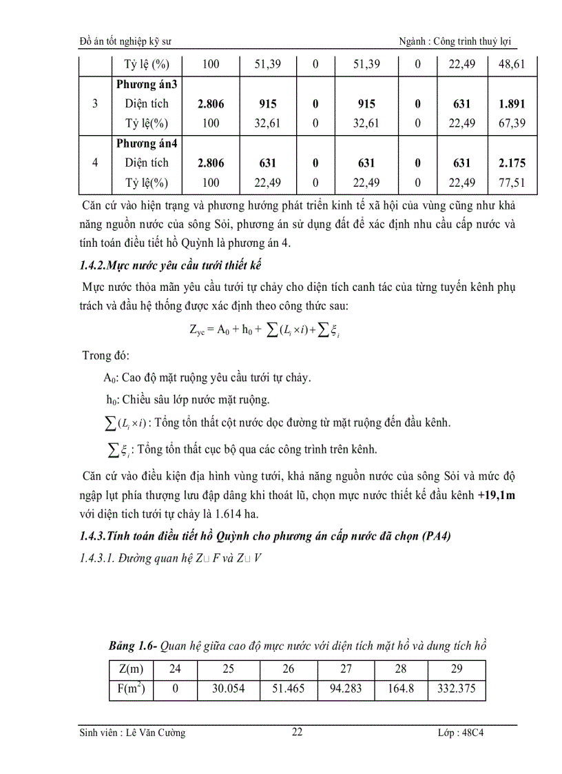 image for page Thiết kế hồ Quỳnh Bắc Giang