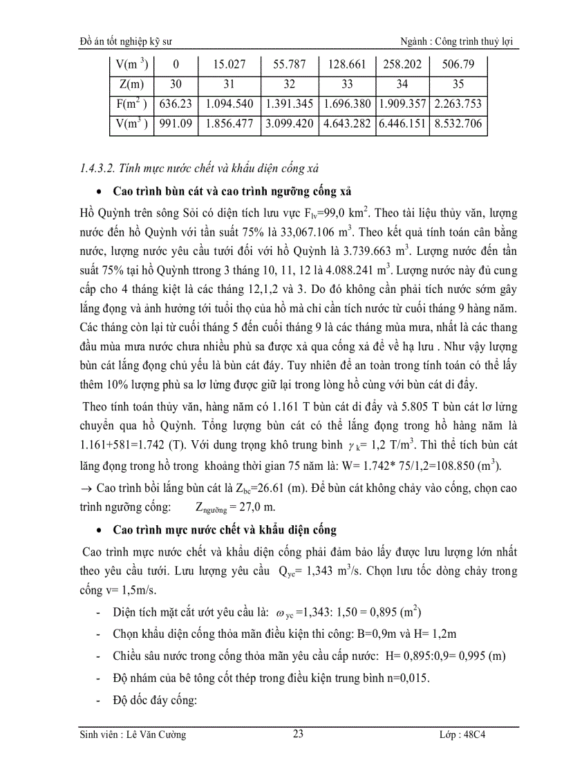 image for page Thiết kế hồ Quỳnh Bắc Giang