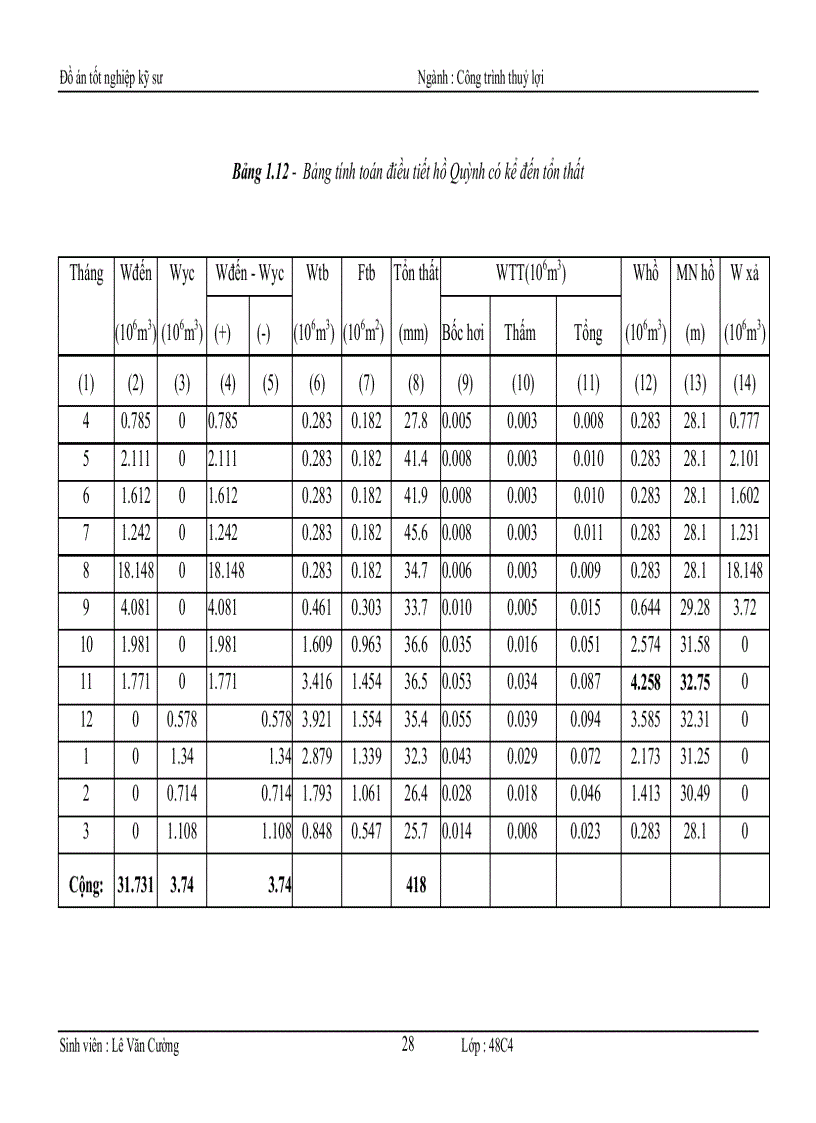 image for page Thiết kế hồ Quỳnh Bắc Giang