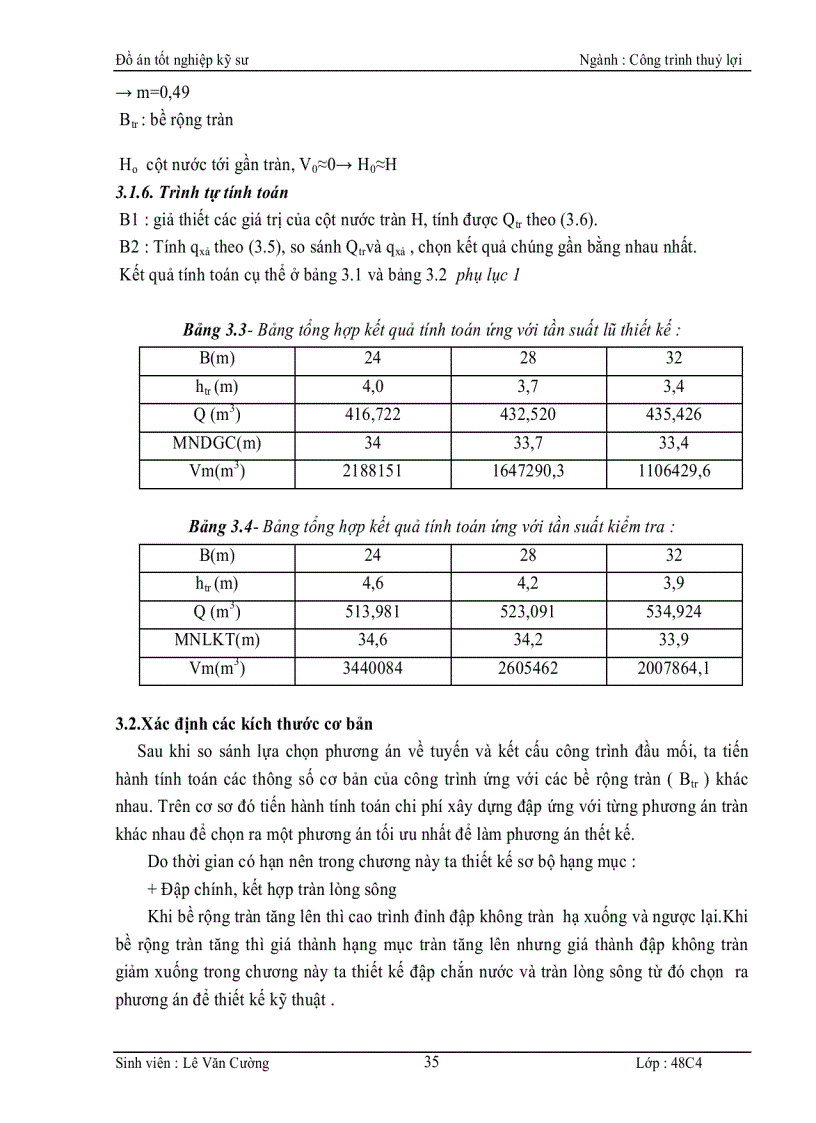 image for page Thiết kế hồ Quỳnh Bắc Giang