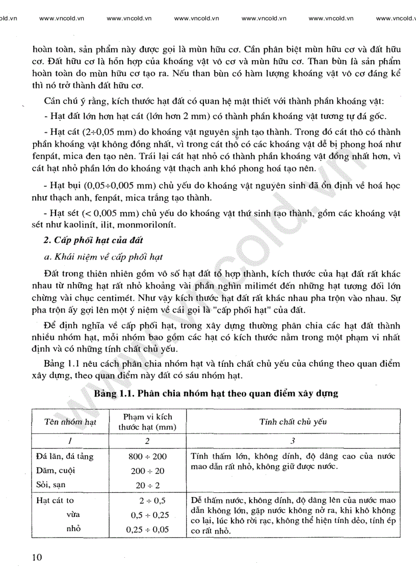 image for page Giáo trình cơ học đất DHTL