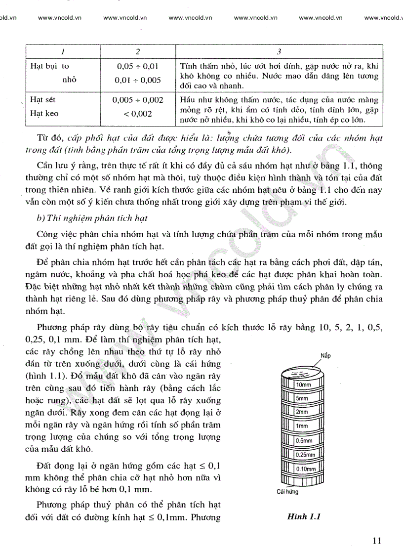 image for page Giáo trình cơ học đất DHTL