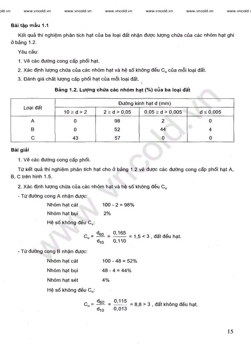 image for page Giáo trình cơ học đất DHTL
