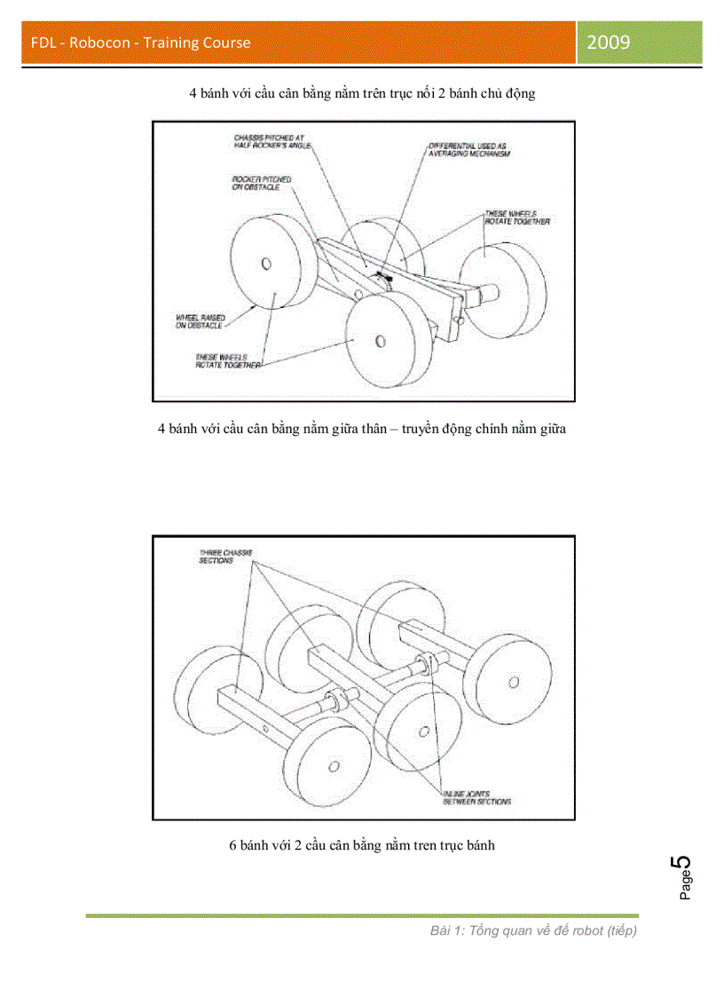image for page Tài liệu hướng dẫn làm robot phần cơ khí