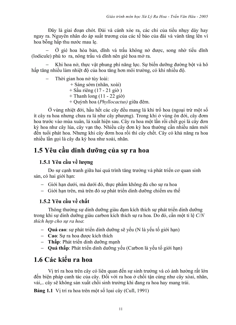 image for page Xử lý ra hoa 1