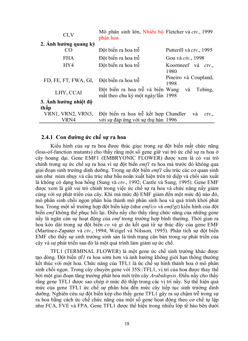 image for page Xử lý ra hoa 1