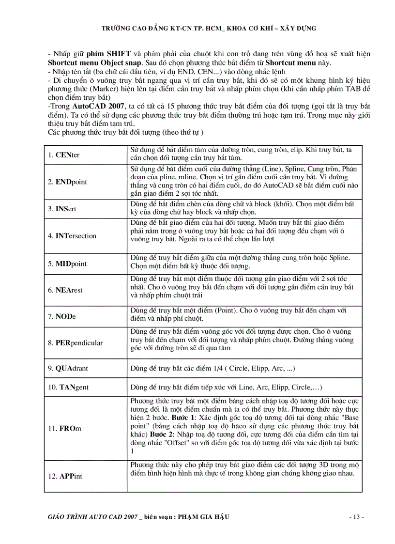 image for page Giáo trình autocad 2007 và toàn bộ lệnh tắt autocad