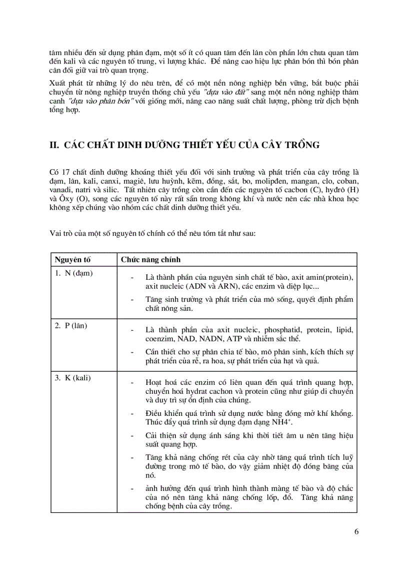 image for page Bón phân cân đối và hợp lý cho cây trồng