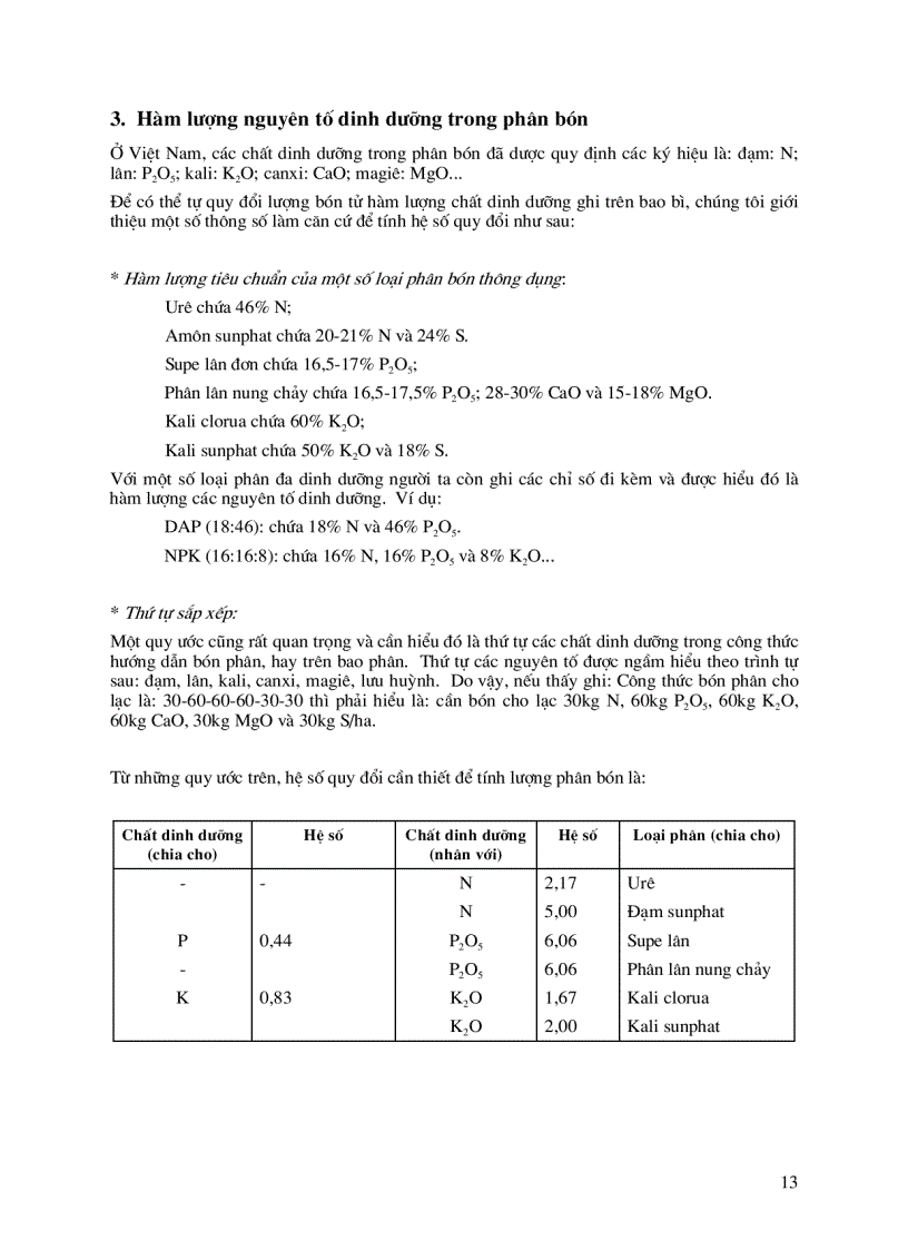 image for page Bón phân cân đối và hợp lý cho cây trồng