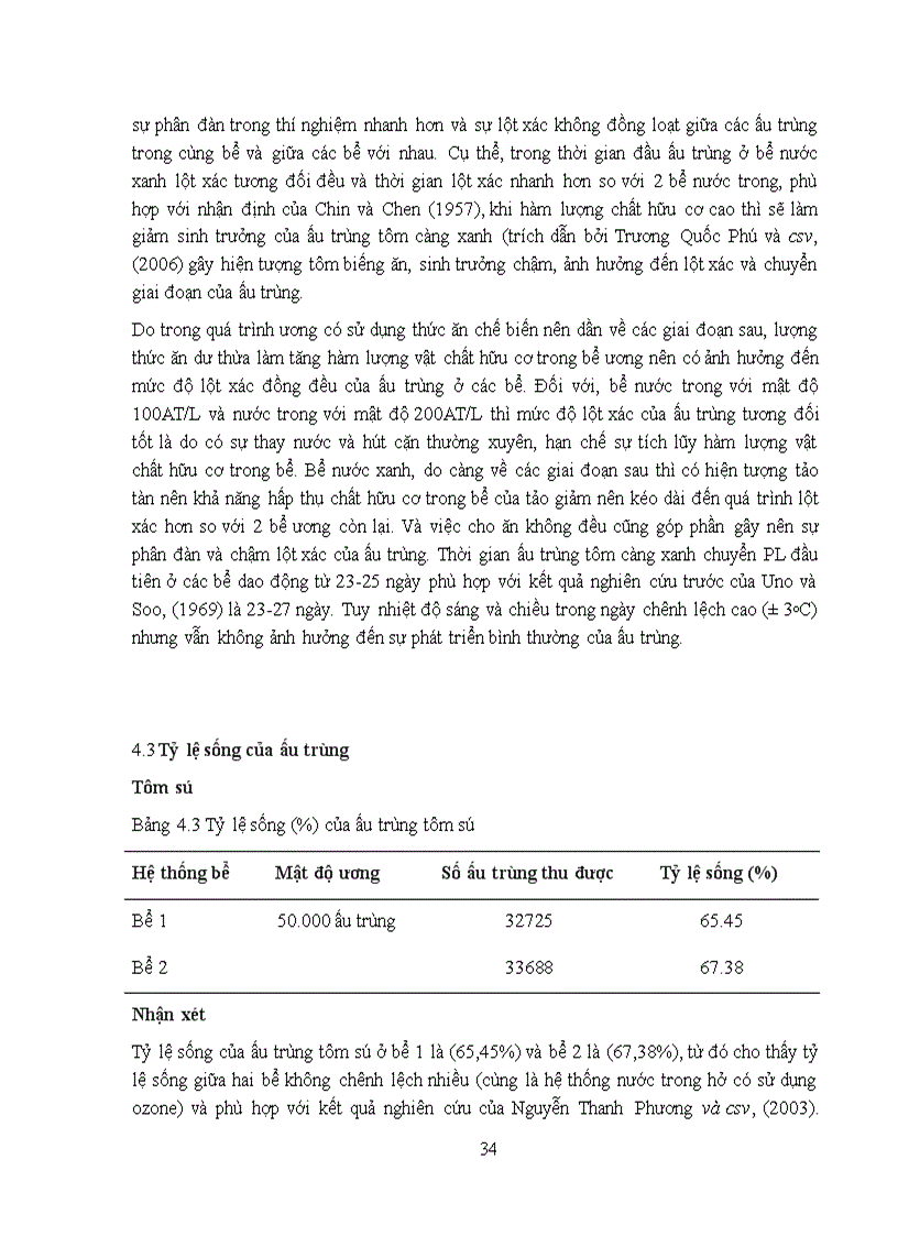 image for page Thực tập giáo trình Chuyên môn Nước Lợ