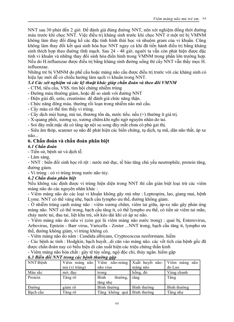 image for page Viêm màng não mũ trẻ em