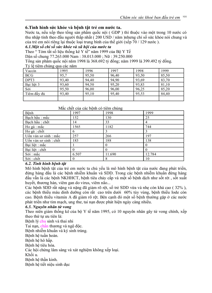 image for page Chăm sóc sức khỏe ban đầu cho trẻ