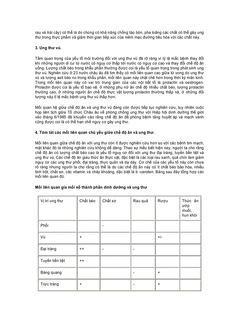 image for page Một số bệnh mãn tính