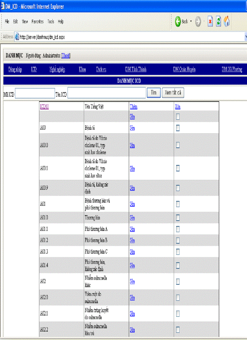 image for page Hướng dẫn sử dụng phần mềm y học