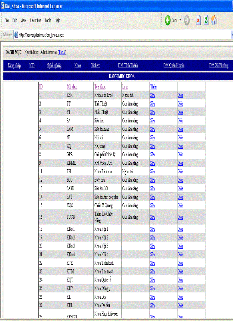 image for page Hướng dẫn sử dụng phần mềm y học