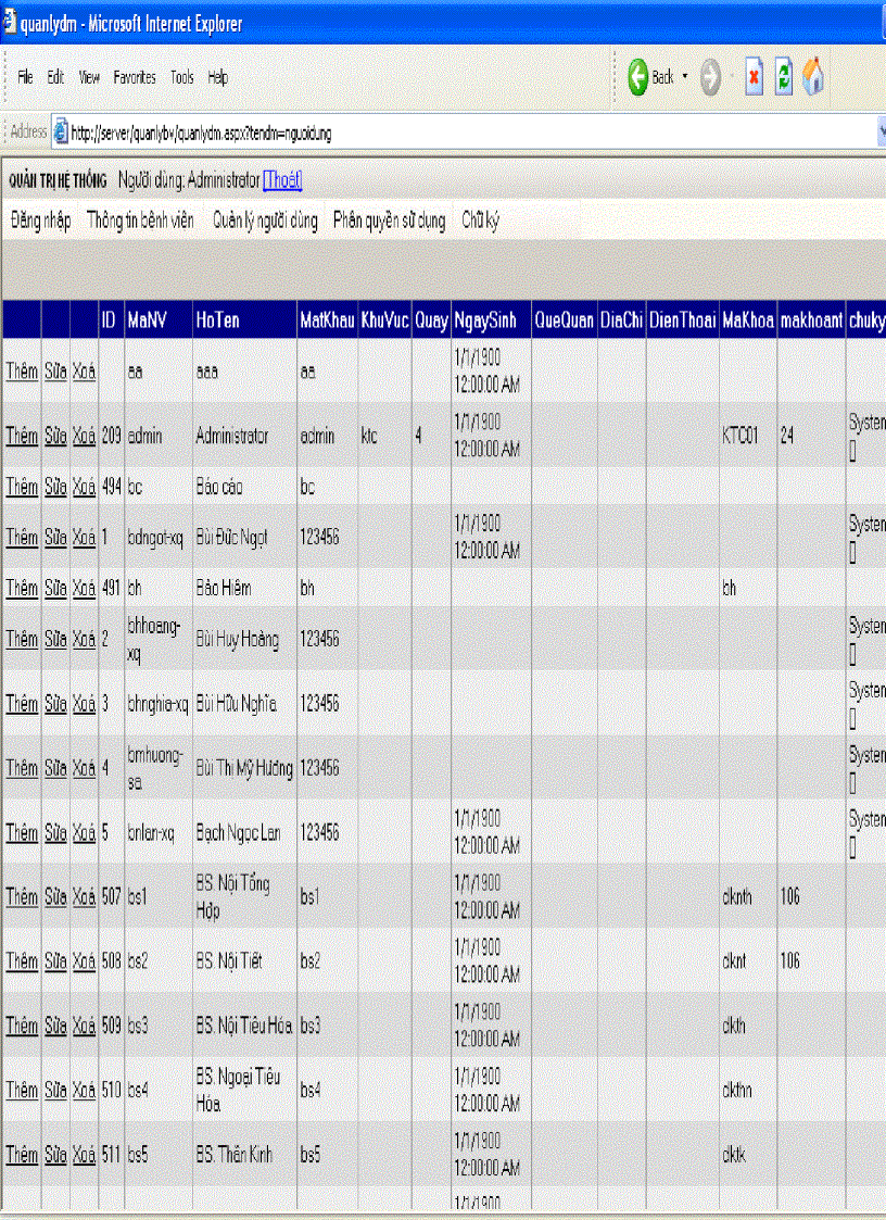 image for page Hướng dẫn sử dụng phần mềm y học